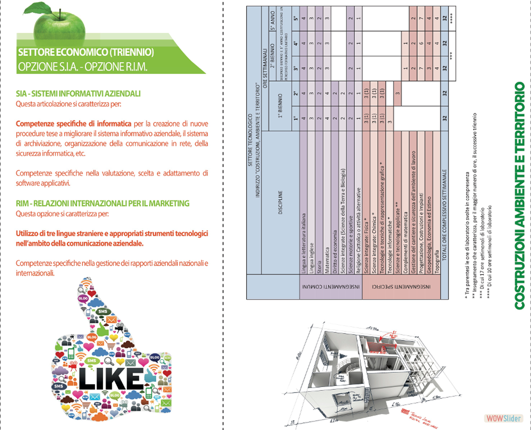 Relazioni Internazionali - Sistemi Informativi - Costruzioni Ambiente e Territorio